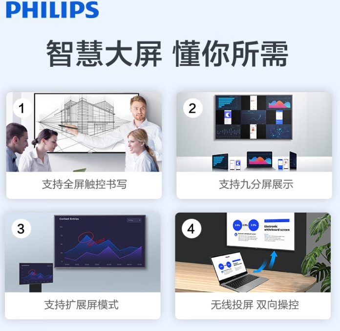 在會議場景中遇到問題飛利浦智能會議平板是如何幫你解決的！.jpg